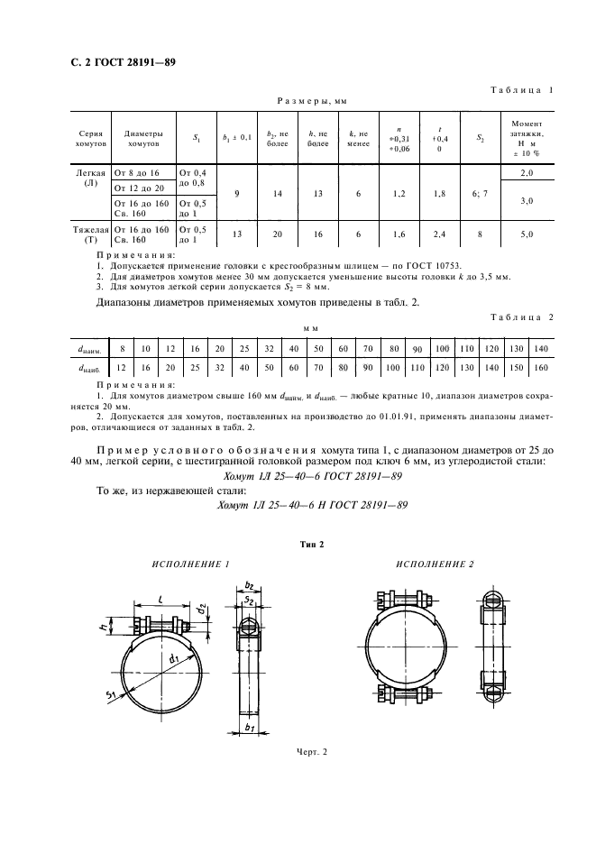  28191-89.    .  .  3