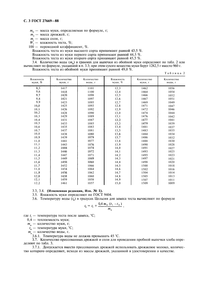  27669-88.   .     .  4