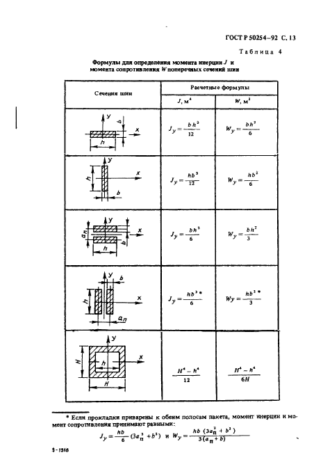   50254-92.    .         .  14