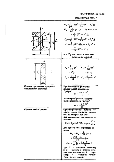   50254-92.    .         .  16