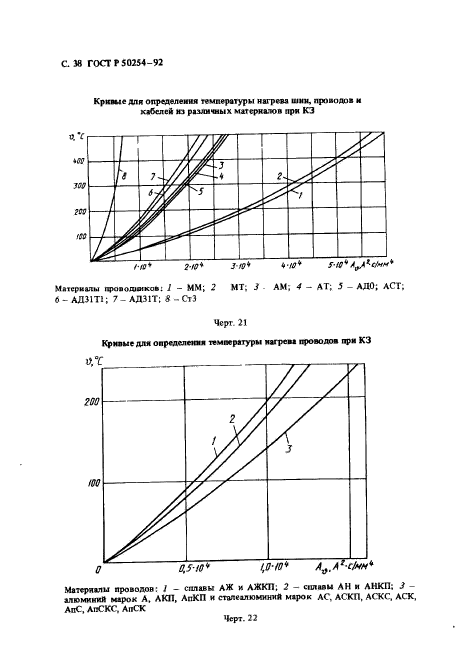   50254-92.    .         .  38