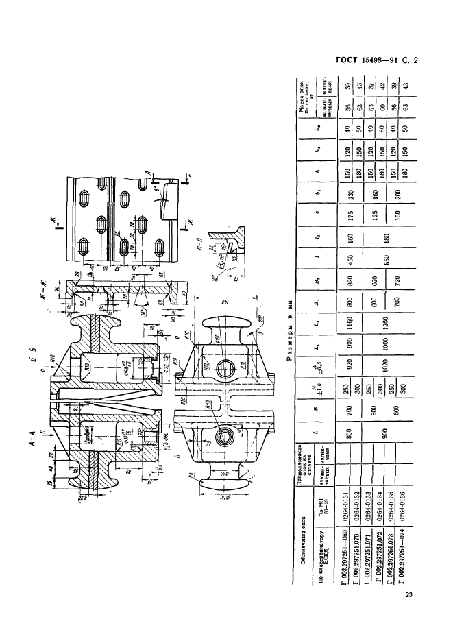  15498-91.            :  800; 900 ,   500  700 ,  250; 300 . .  2