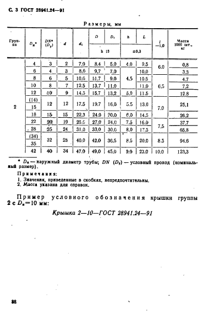  28941.24-91.     .  . .  3