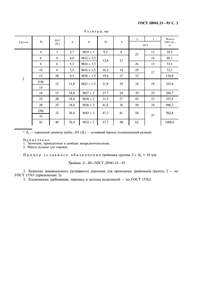  28941.21-91.     .  . .  3