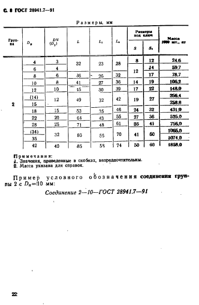  28941.7-91.       . .  3