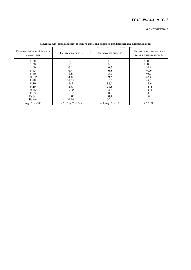  29234.3-91.  .        .  4