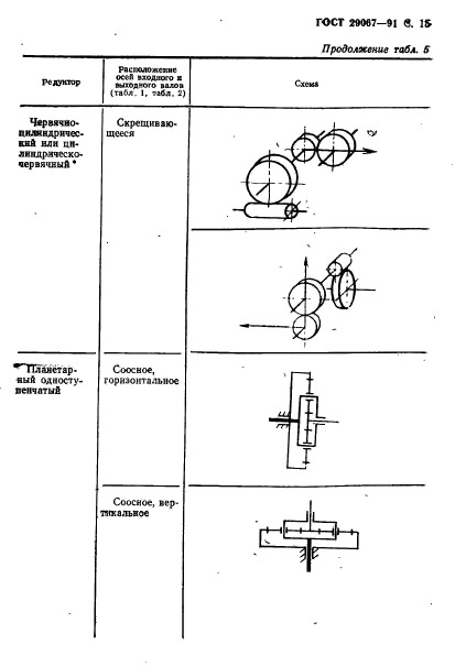  29067-91.   -. .  16