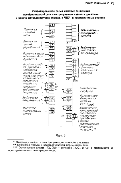  27803-91.        .  .  18