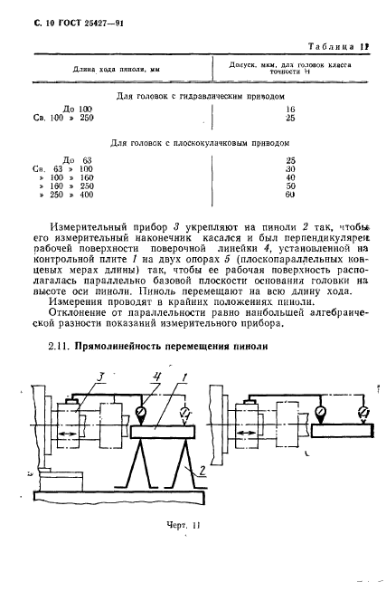  25427-91.       .  .  .  11