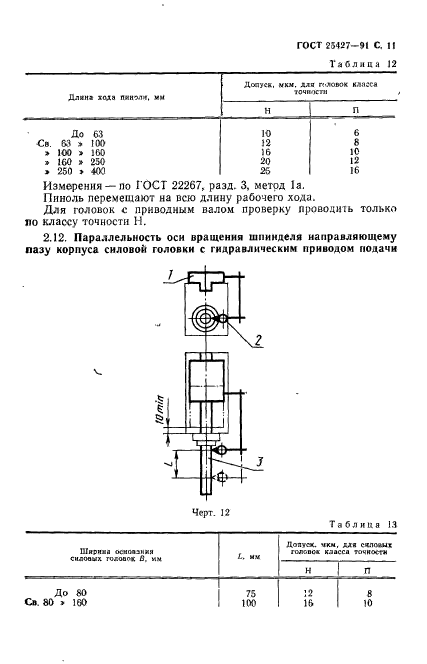  25427-91.       .  .  .  12