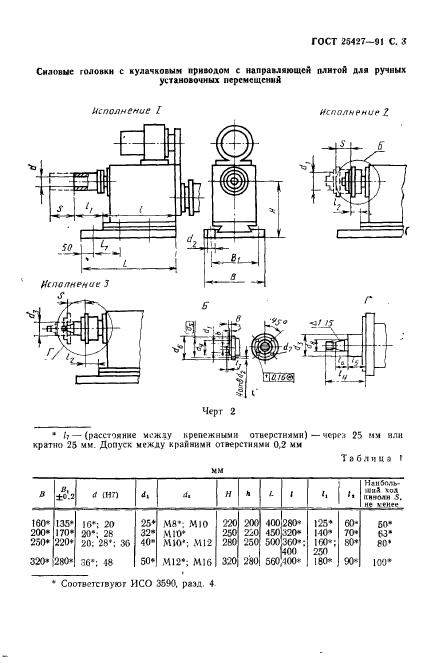  25427-91.       .  .  .  4