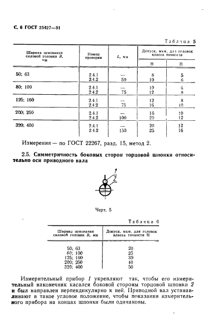  25427-91.       .  .  .  7