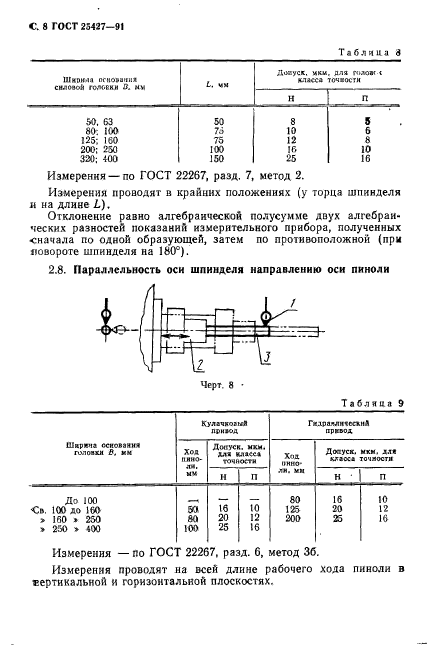  25427-91.       .  .  .  9