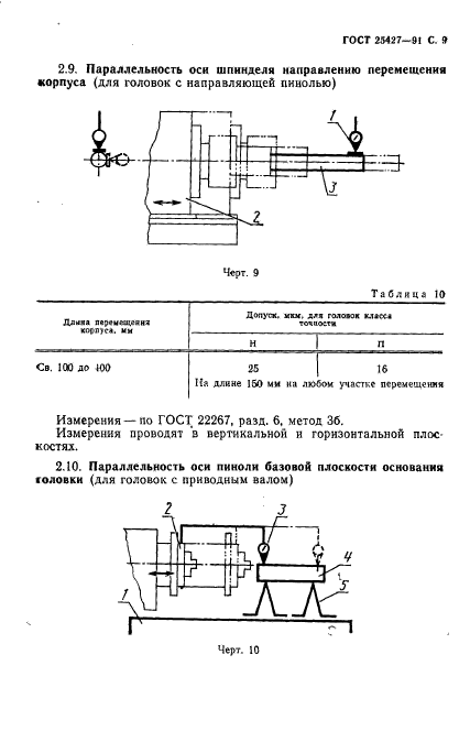  25427-91.       .  .  .  10