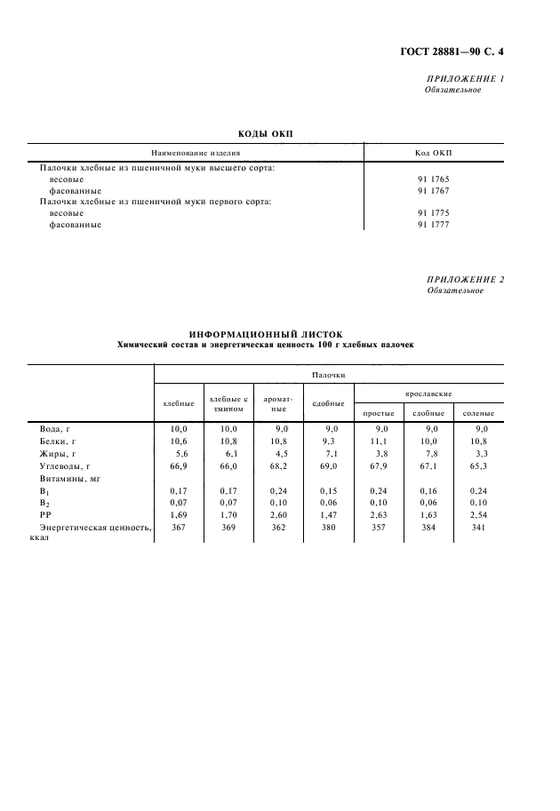  28881-90.  .   .  5