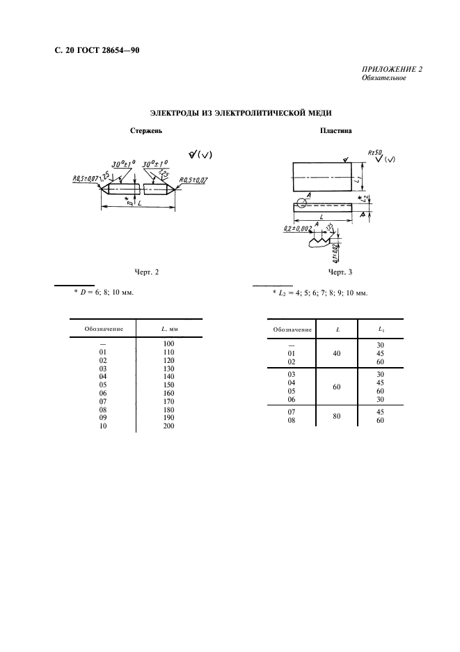  28654-90.    .    .  21