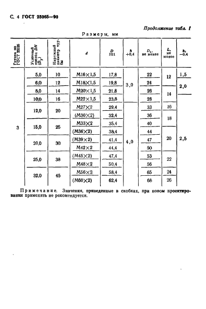  25065-90.   .              . .  5