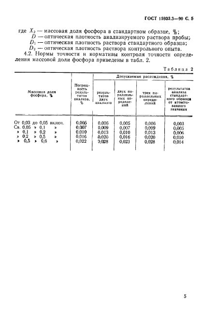  15933.3-90. .   .  6