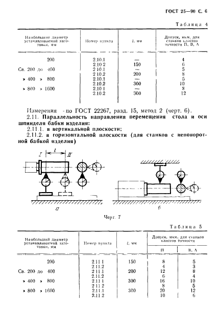  25-90.  .    .  .  7