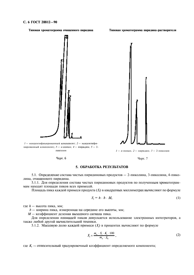  28812-90.   .     .  7