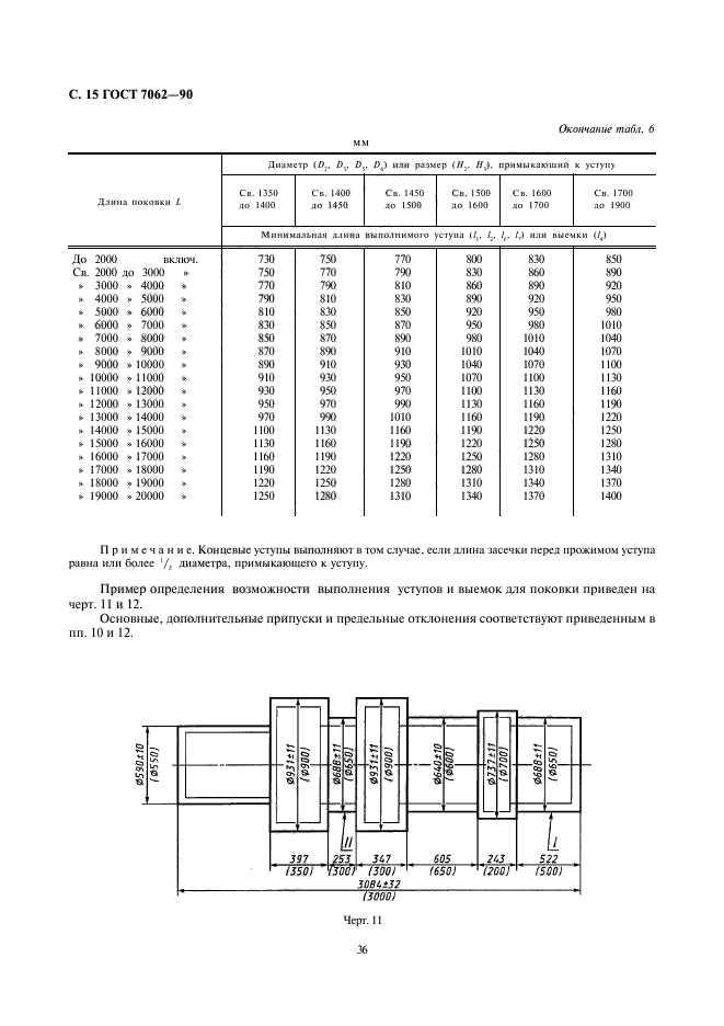  7062-90.      ,    .   .  17