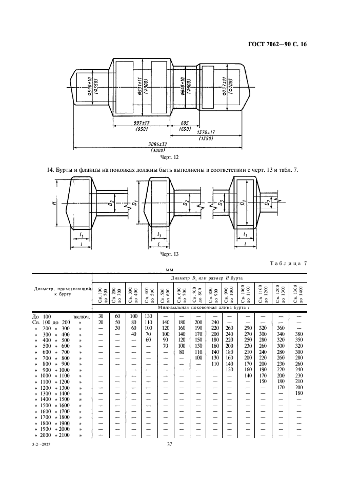  7062-90.      ,    .   .  18