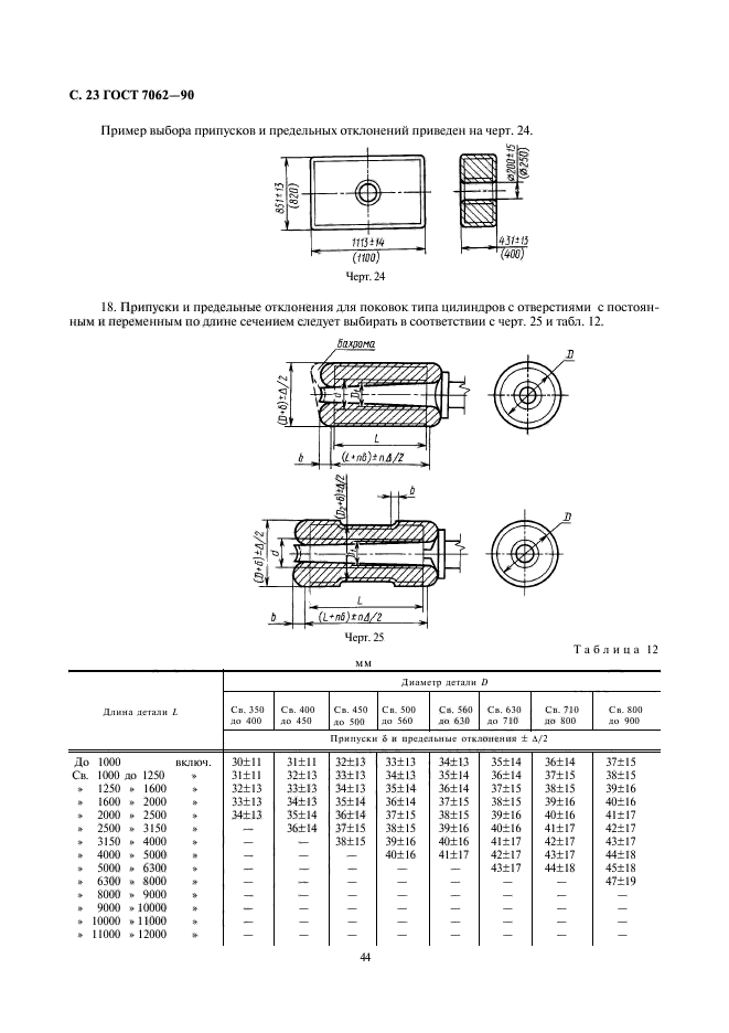  7062-90.      ,    .   .  25