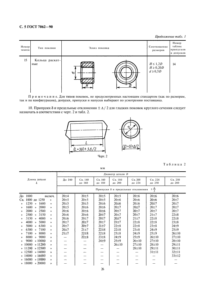  7062-90.      ,    .   .  7