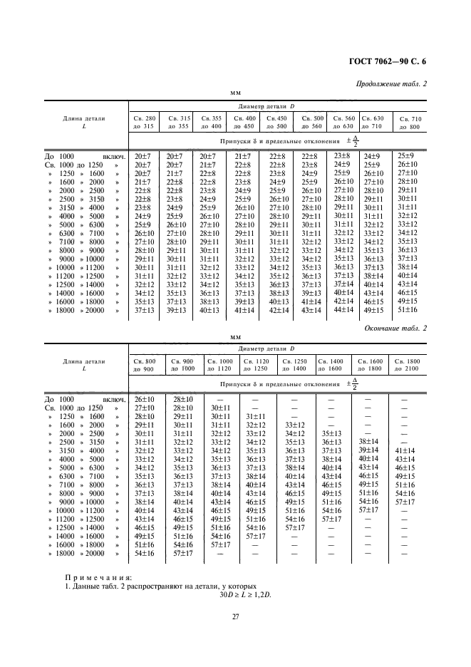  7062-90.      ,    .   .  8