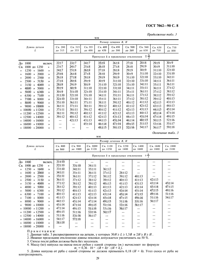  7062-90.      ,    .   .  10