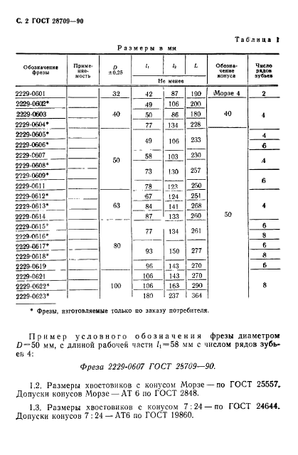  28709-90.             .  .  3