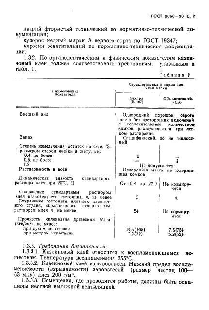  3056-90.    .  .  3