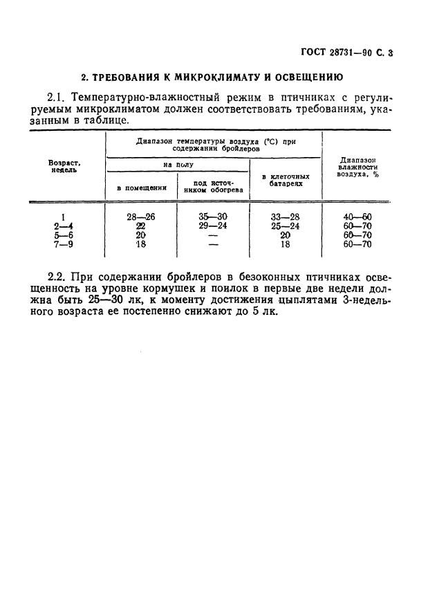  28731-90.  .     .  4