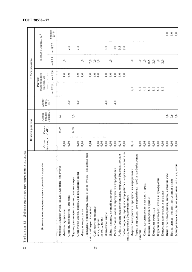  30538-97.  .     - .  18