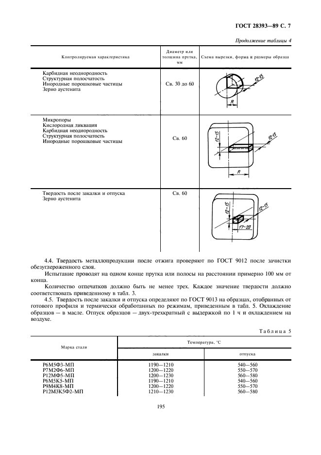  28393-89.      ,    .   .  7