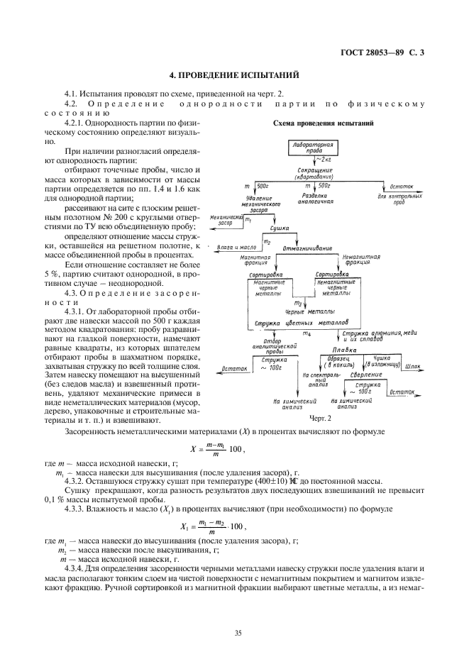  28053-89.     .  ,     .  3