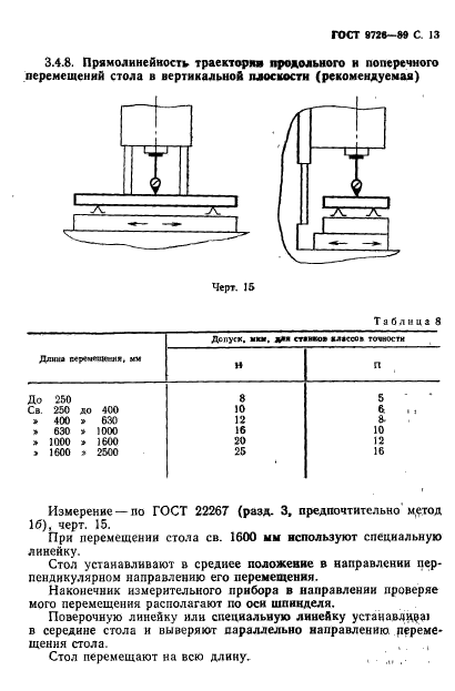  9726-89.      . .  .    .  14