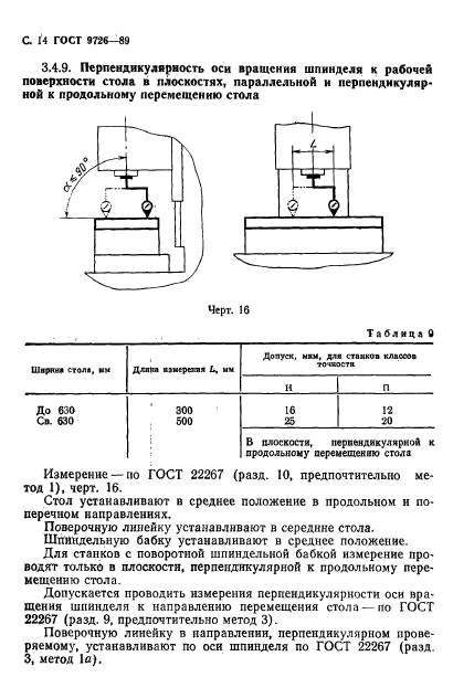  9726-89.      . .  .    .  15