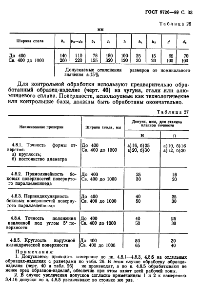  9726-89.      . .  .    .  34