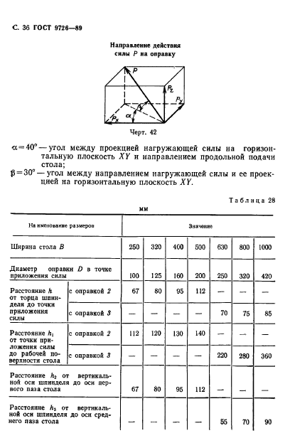  9726-89.      . .  .    .  37