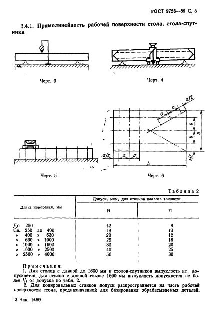  9726-89.      . .  .    .  6