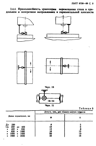  9726-89.      . .  .    .  10