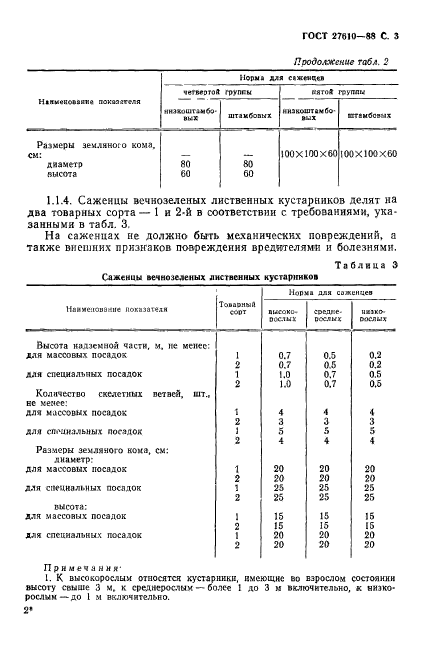  27610-88.      .  .  4