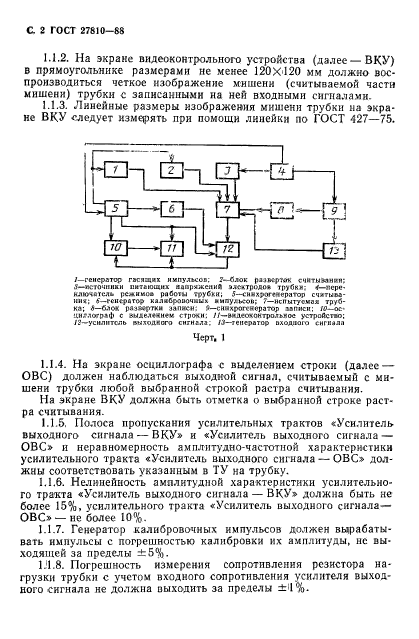  27810-88.  - .     .  3