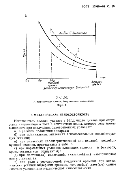  27918-88.           .  16