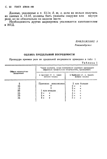  27918-88.           .  23