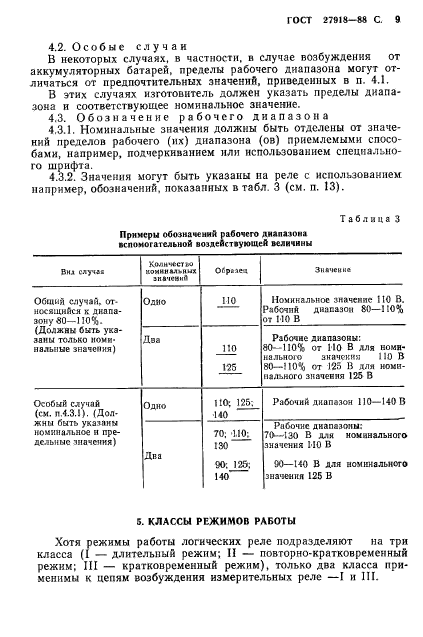  27918-88.           .  10