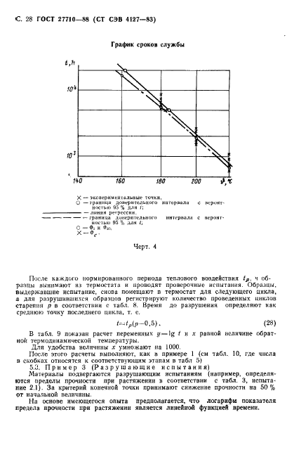  27710-88.  .       .  29