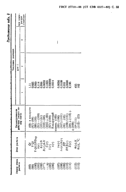  27710-88.  .       .  34