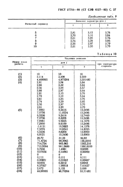  27710-88.  .       .  38